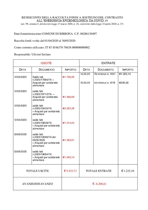 rendiconto covid-19 pdf aperto
